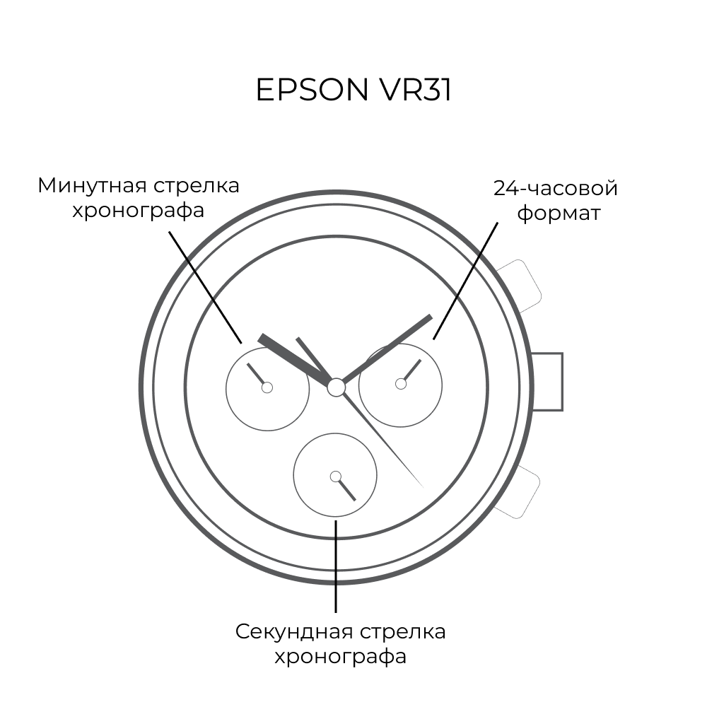 Часы мужские OKAMI KG1-45-4-YYX-SL-SHC: сталь — купить в Новосибирске,  фото, артикул 356268 — интернет-магазин SUNLIGHT